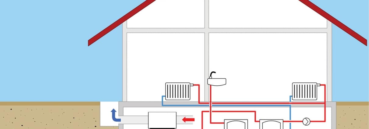 Installation pac air eau