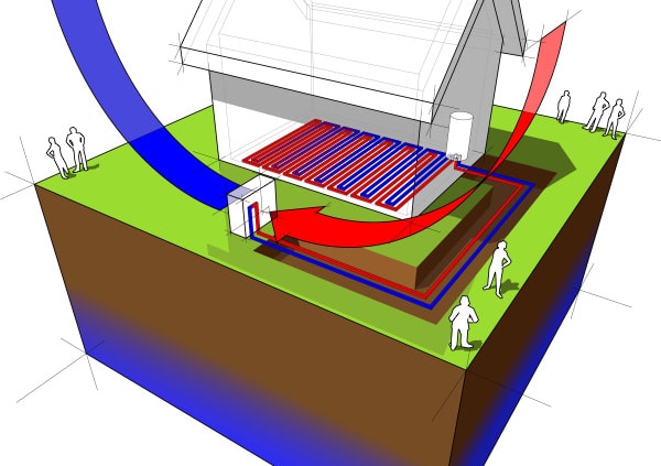 Comment calculer la puissance d'une PAC pour plancher chauffant ?